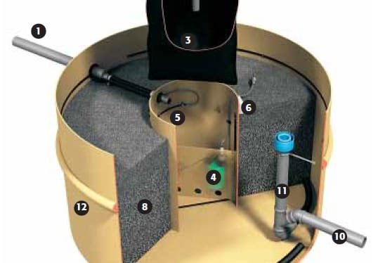 Arbeidsgruppe for vann- og avløpsløsninger